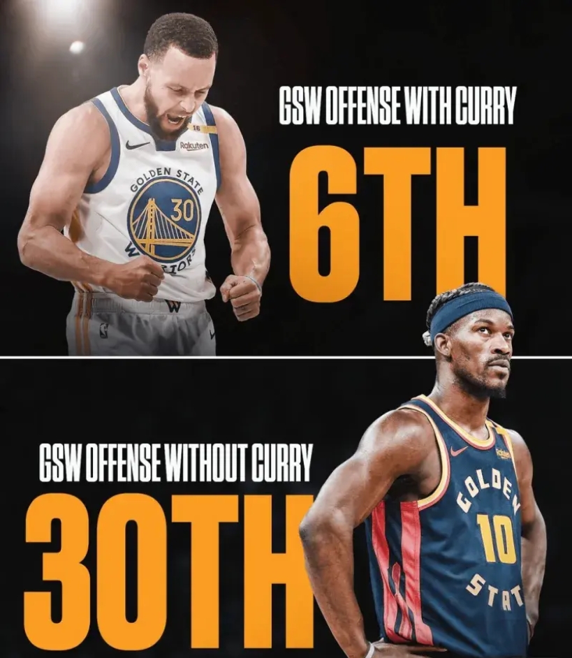 包含库里与80激战快船分钟,锐不可当胜负难料!,阿扎伦卡焦点对战气势如虹延续的词条 包含库里与80激战快船分钟,锐不可当胜负难料!,阿扎伦卡焦点对战气势如虹延续的词条