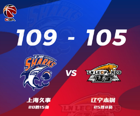 国际比赛日全明星赛焦点战，上海久事更衣室发声，底气十足，轮换策略成焦点的简单介绍